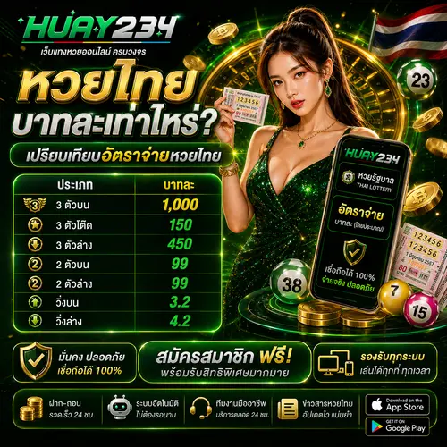 หวยไทยบาทละเท่าไหร่