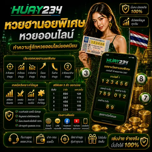 หวยฮานอยพิเศษ หวยออนไลน์ ทำความรู้จักหวยออนไลน์ยอดนิยม